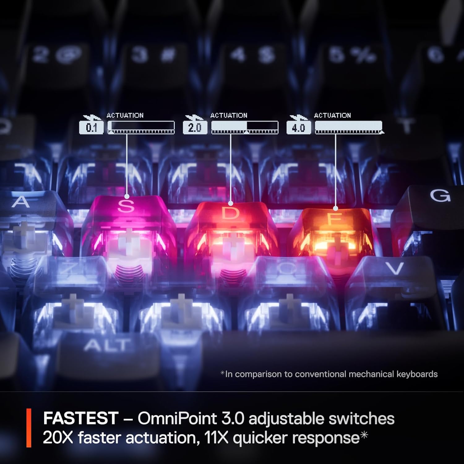 Buy SteelSeries,SteelSeries Apex Pro Mini Gen 3 – 60% Gaming Keyboard – Fully Adjustable Hall Effect Switches – English QWERTY Layout - Gadcet UK | UK | London | Scotland | Wales| Near Me | Cheap | Pay In 3 | Keyboards